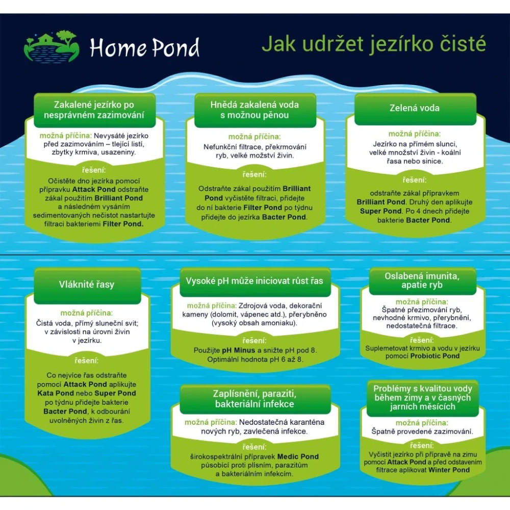 HomePond Attack Pond Přípravek k rychlému čištění jezírka 1200 g